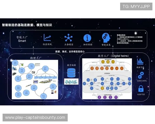 主数据管理项目启动 确保核心数据一致性